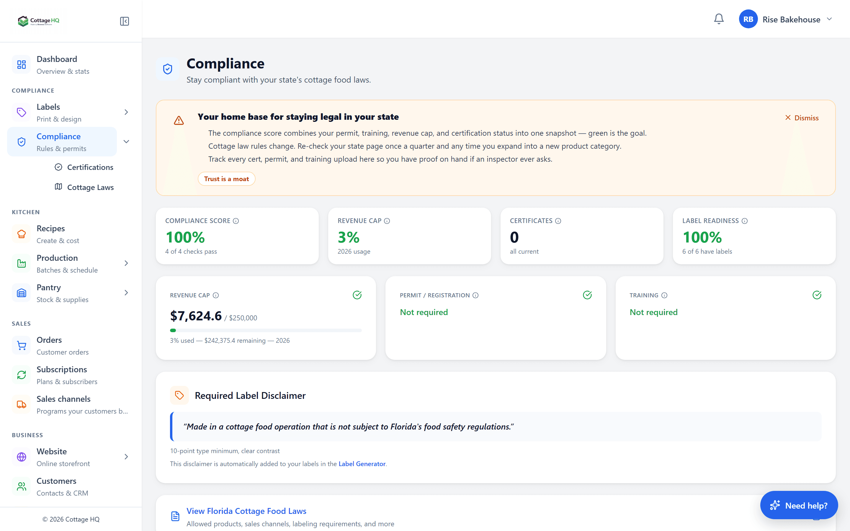 Compliance dashboard